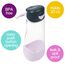 B.Box 600ml Sport Spout Drink & Water Bottle, Color: Indigo Rose, 2 image