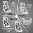 Teknum Nova Car Seat Travel Combo Group 1/2/3 9Kg-36Kg With Luxury Diaper Bag, Color: Grey, 7 image