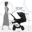 Teknum Reversible Trip Baby Stroller Travel System With Infant Car Seat Multi Recline 6-36 Months, Color: Black, 14 image