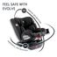 Teknum Evolve 360 Car Seat Group 0+/1/2/3 0-36Kg 0-12 Years, Color: Black, 10 image