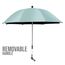 Teknum Universal Stroller Umbrella With Holder Clip Clamp 360° Rotatable Uv50+, Color: Green, 2 image