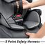 Teknum Pack And Go Foldable Car Seat With Ace Ivory Diaper Bag 9 Months–12 Years 9–36Kg, Color: Grey, 6 image