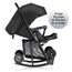 Teknum 2In1 Glide Stroller With Green Diaper Tote Bag Black 0–36 Months Up To 22Kg, Color: Black & Green, 5 image