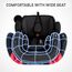 Teknum Pack And Go Car Seat Group 1/2/3 Foldable Portable 9Kg–36Kg, Color: Black, 12 image