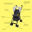 Teknum Eco Lite Baby Stroller With Sunveno Diaper Bag Combo, 3 image