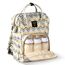 Sunveno Diaper Bag, Color: Yellow Wave, 6 image