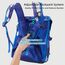 Sunveno Ergonomic School Bag 14.1 Inch Laptop Compatible, Color: Blue, 3 image