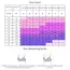 Sunveno Maternity Feeding Bra, Color: pink, Maternity Size: XXL, 19 image