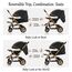 Teknum Reversible Trip2 Baby Stroller 0–36 Months Up To 22Kg, Color: Black, 5 image